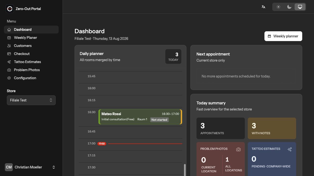 Daily staff dashboard